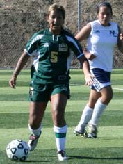 women's soccer