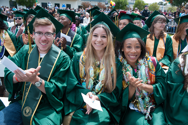 Clapping graduates