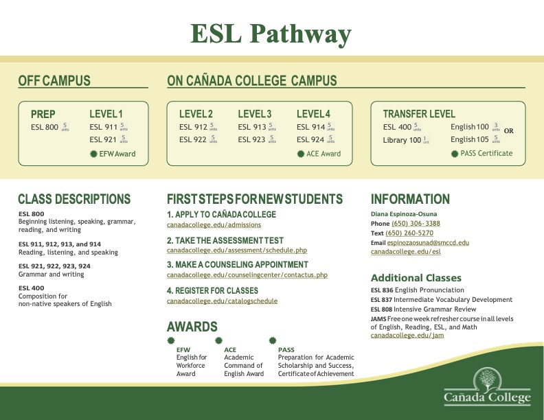 Cañada ESL Pathway