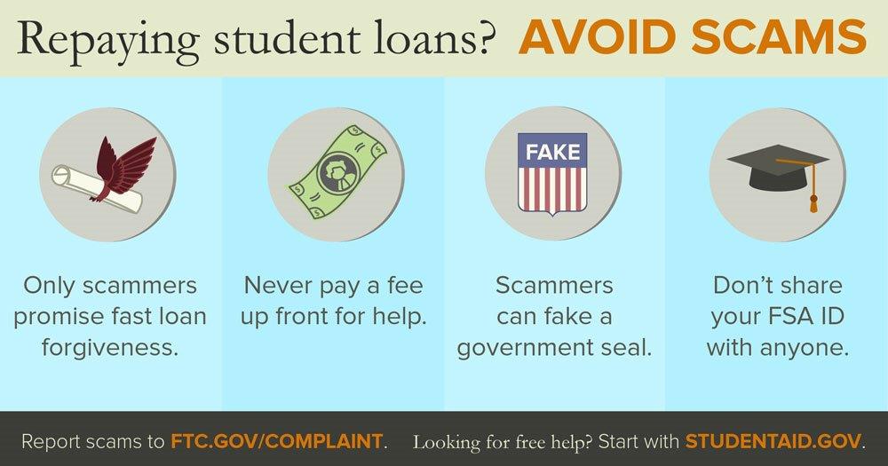 Game of Loans