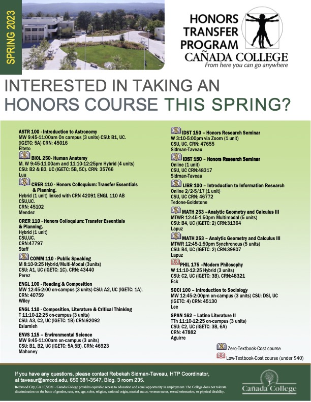 honors course list spring 2024