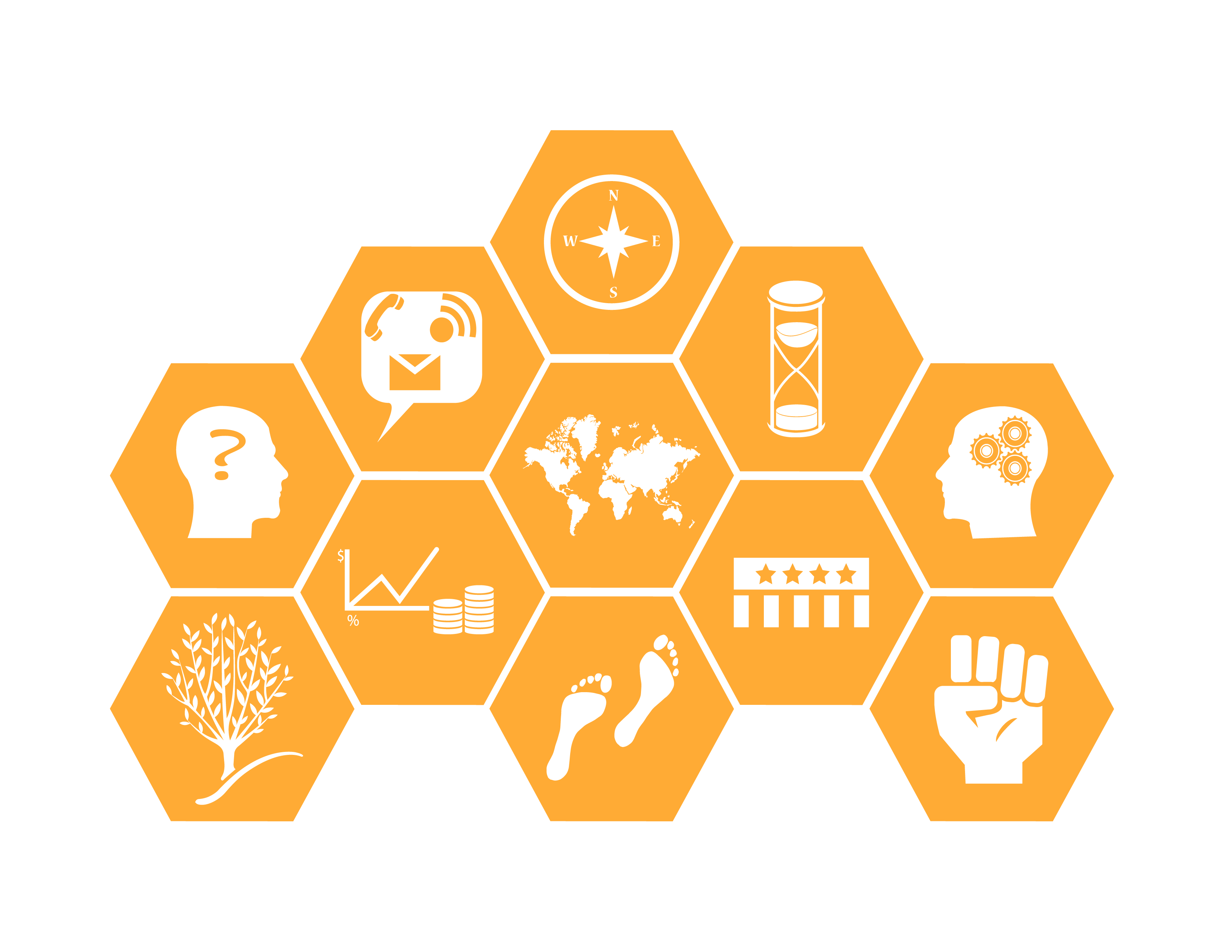 Social Sciences Logo