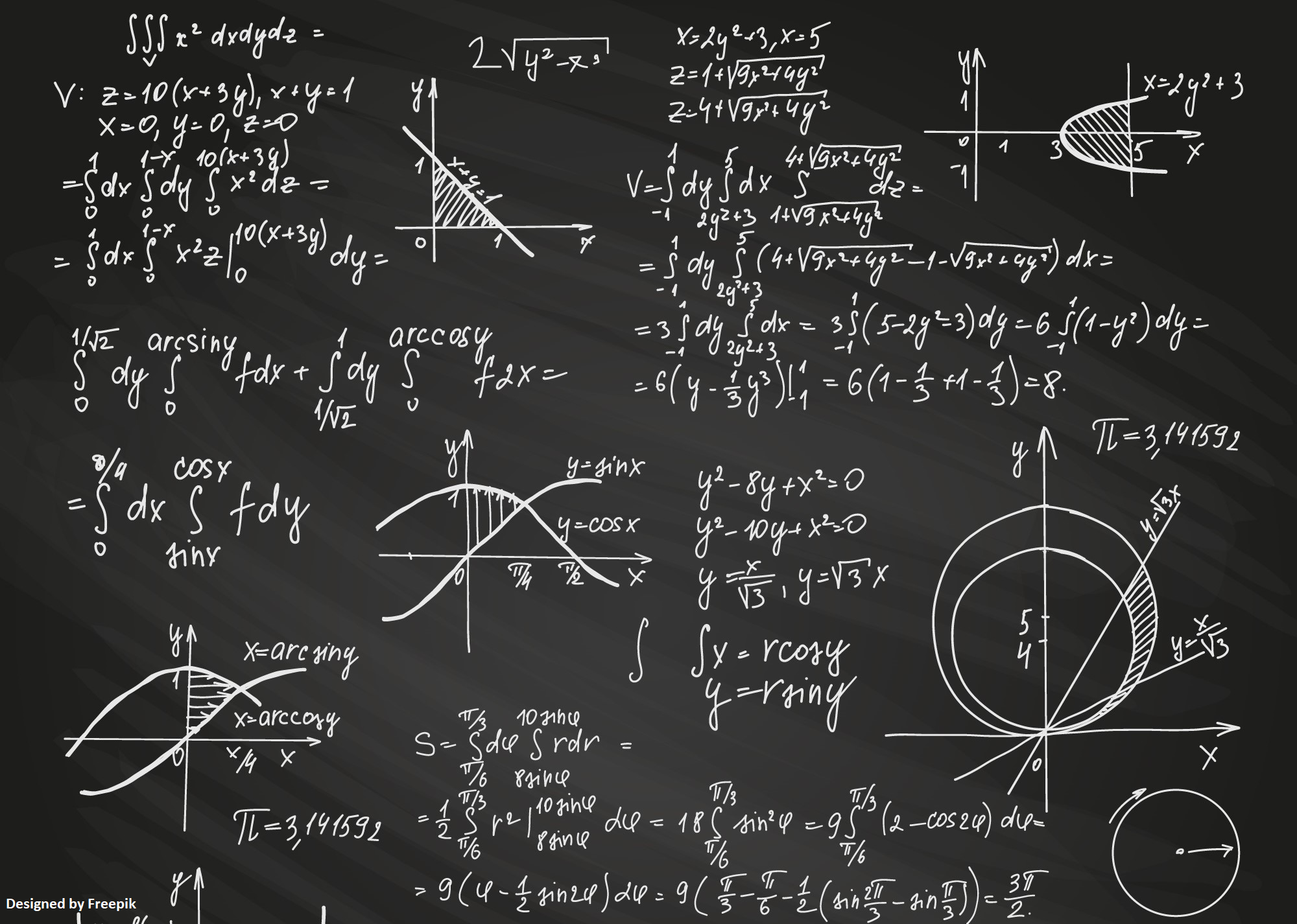 Blackboard with math equations and graphs on it
