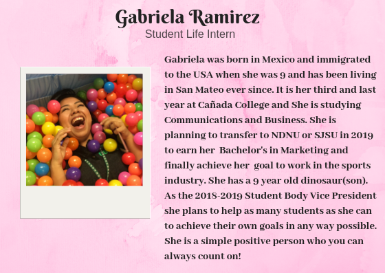 gaby bio Gaby